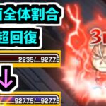 【動画まとめ】【お父様】完全なSSになりました【モンスト】