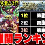 【動画まとめ】【モンスト】2023年6月現環境での天魔の孤城難易度ランキング！最適正キャラがいても難しい!?