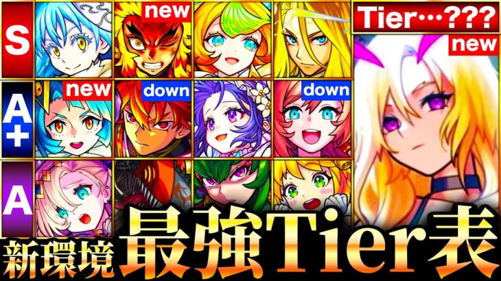 【動画まとめ】【モンスト】ルシファーはヤクモ超え？新環境最強キャラランキングTOP30《Tier表》《鬼滅の刃コラボ第3弾》