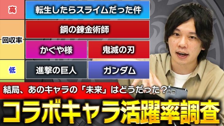 【動画まとめ】【モンスト】結局、あのコラボは当たりだったのか？2023年コラボキャラ活躍率調査！【しろ】