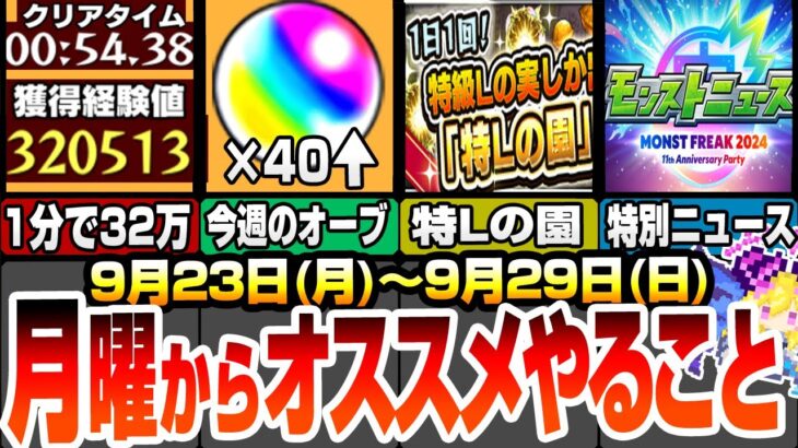 【動画まとめ】【モンスト】月曜からやることまとめ！1分で経験値32万でランク上げ！特Lの園で厳選が激熱！今週はオーブ40個以上！特別なモンストニュースでコラボ発表来る！？【シャンフロコラボ】【へっぽこストライカー】