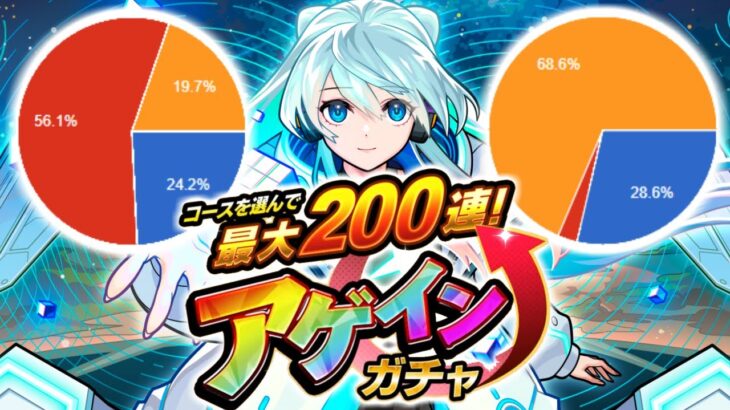 【動画まとめ】【モンスト】マジかよアゲインガチャ…